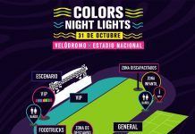 Las sorpresas que tiene Colors Night Ligths
